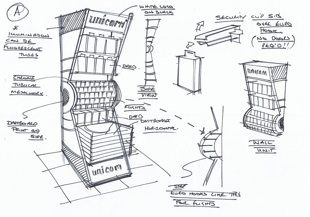 Retail Display Design