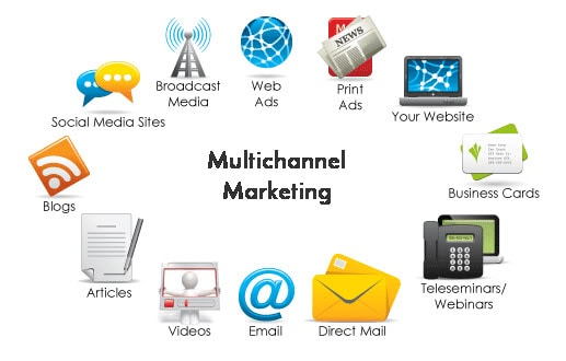 multichannel marketing for a retail brand